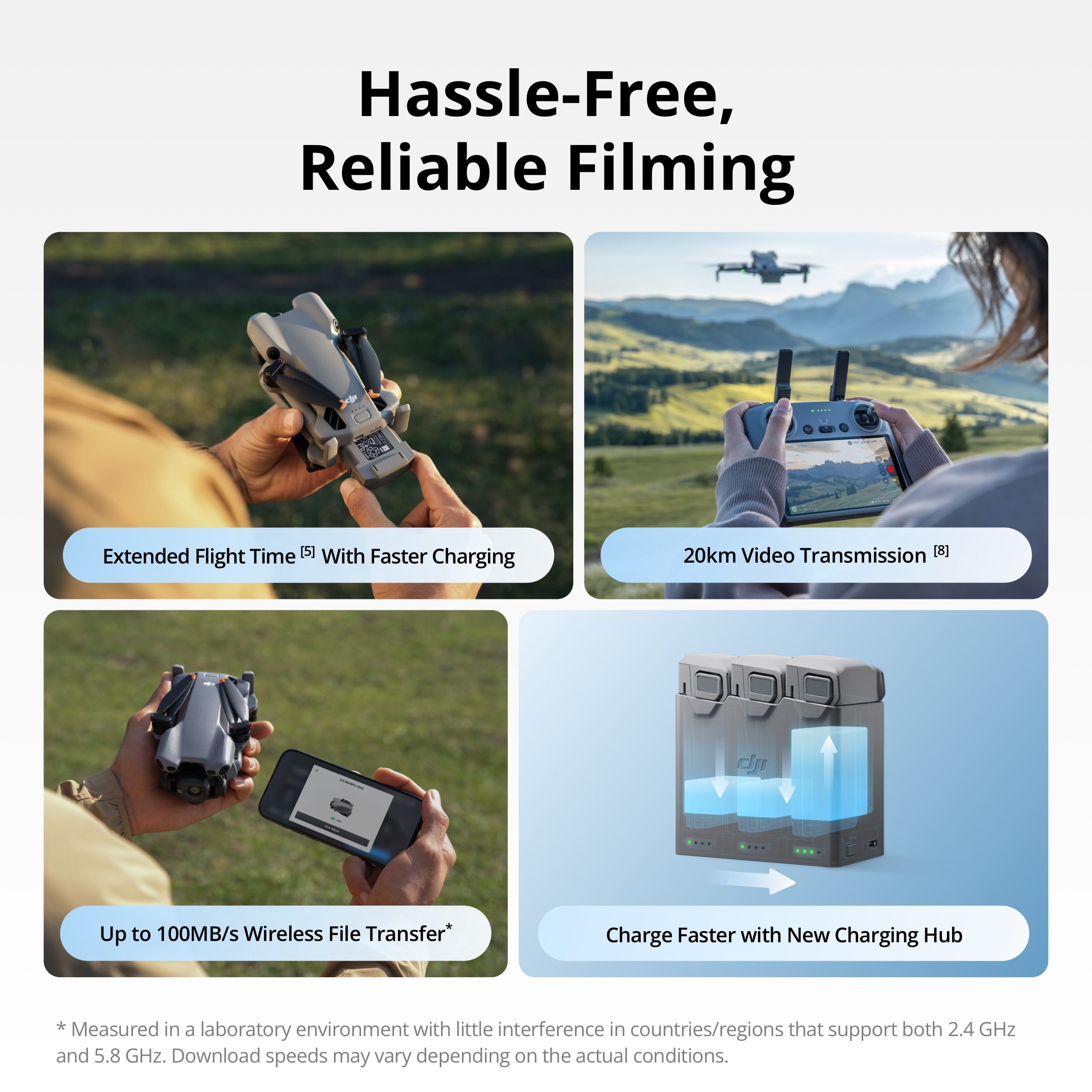 DJI Mini 5 Pro - Imagen 6